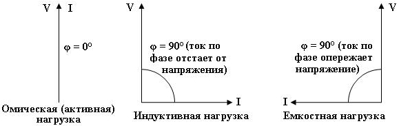 Ris_01 Ris_01