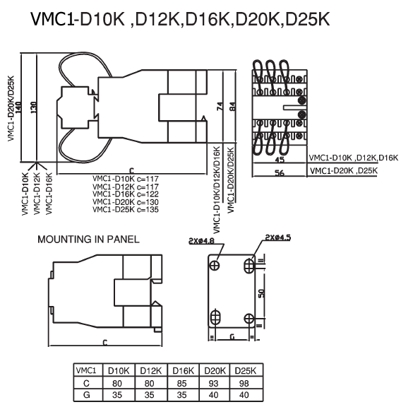 Контакторы VMtec серии VMC