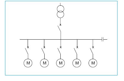 Why_5_05 Why_5_05