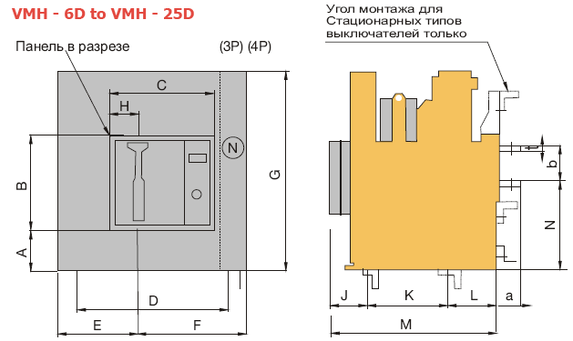 Габариты VMH - 6D и VMH - 25D Габариты VMH - 6D и VMH - 25D